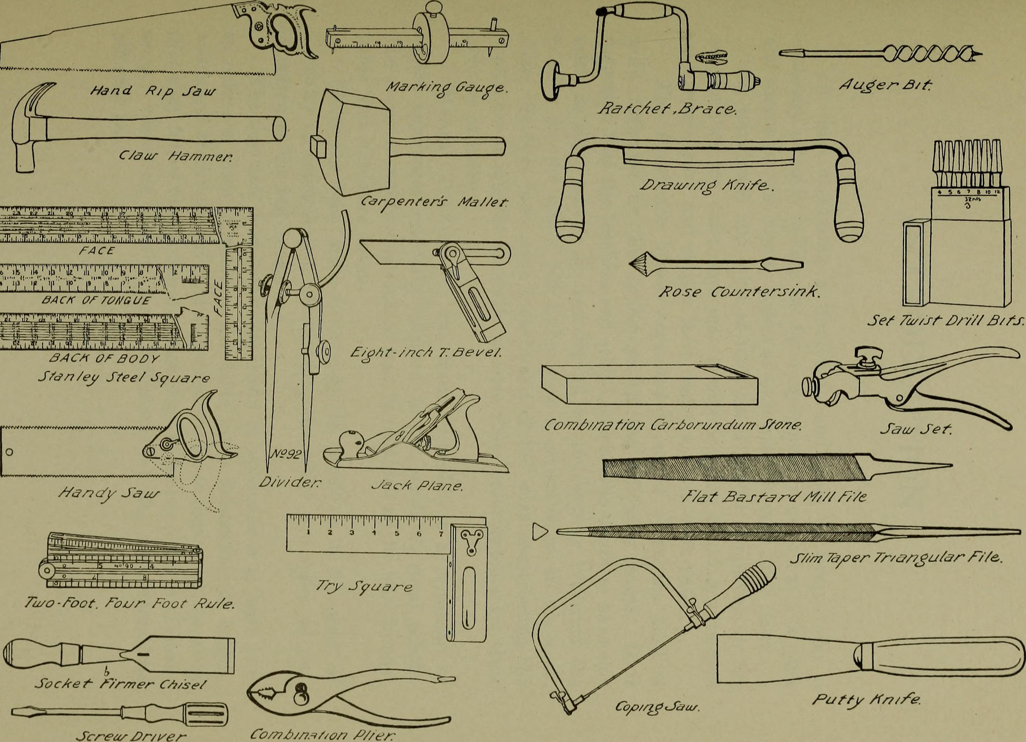 A labeled 1922 plate of hand tools: square, mallet, brace, files, saw, chisel, brush, and related shop tools